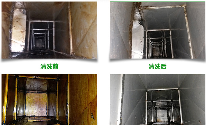 Kitchen Exhaust Cleaning